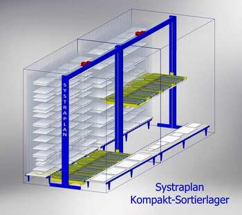 Sortierspeicher Sortierspeicher